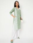 65a315fe-878a-476a-8a1f-0548afa4ceee1736255031487maxWomenGeometricChikankariKurta1
