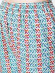 870bfdc5-843f-4afa-8dc1-047ea37e93fb1697444486653KALINIWomenAbstractPrintedPureCottonKurtaTrousersWithDupatta7